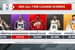 德罗赞生涯总得分超越威尔金斯 升至NBA历史第17位！