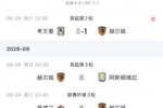 暂升第二！赫尔城连克曼联、考文垂，英超开局两连胜且零封